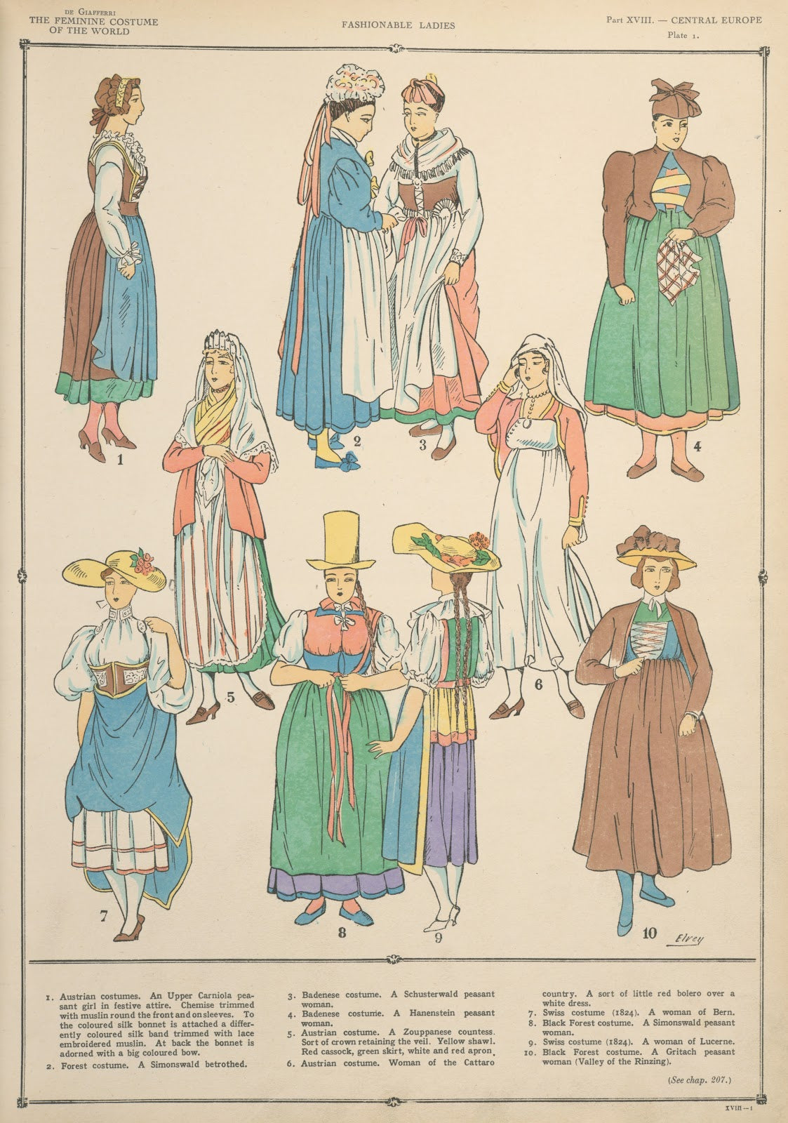 Central Europe  Fashionable ladies 1926 1927