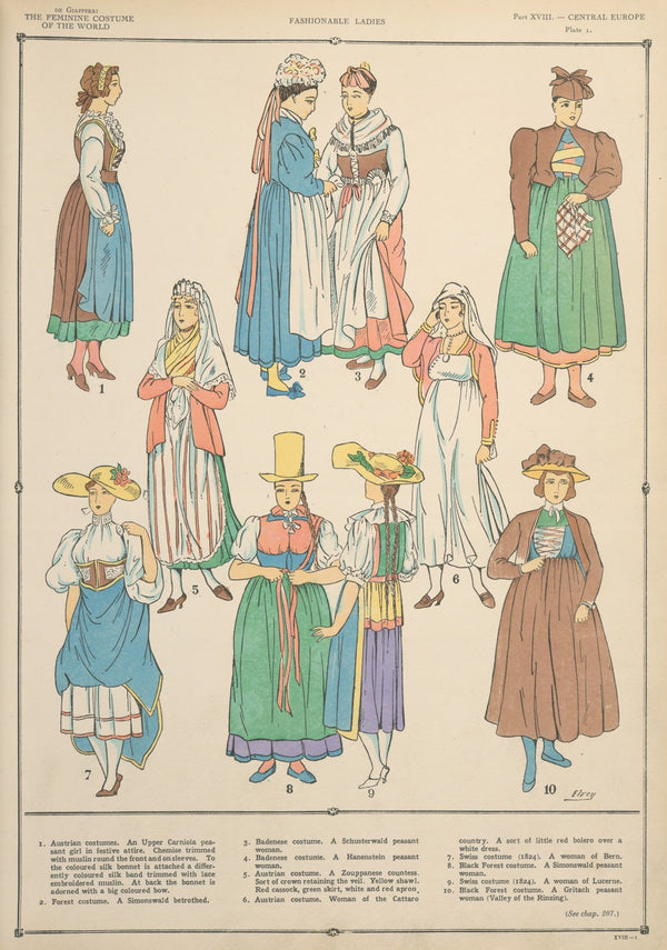 Central Europe  Fashionable ladies 1926 1927