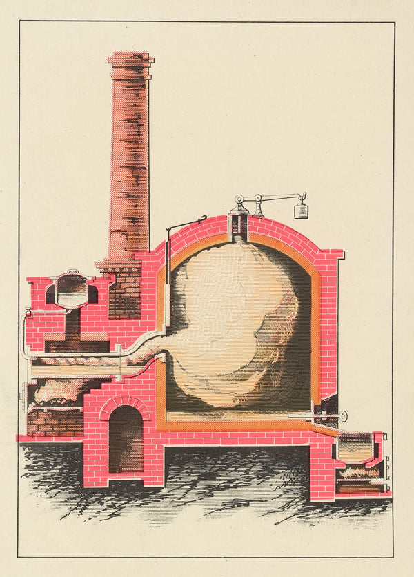 Sketch Illustrating the Process of Refining Sulfur 1884
