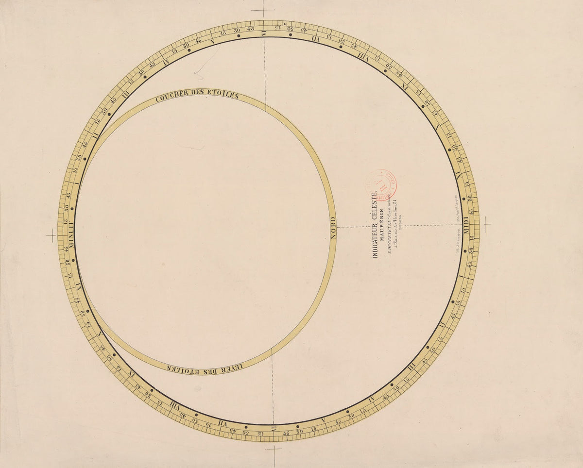 Indicateur céleste Maupérin 1874