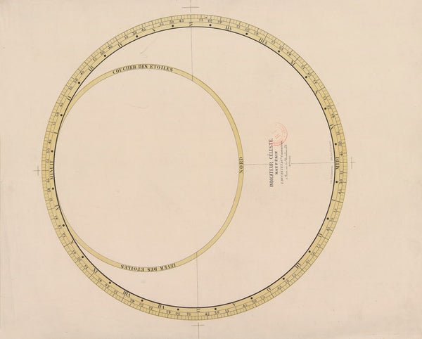 Indicateur céleste Maupérin 1874