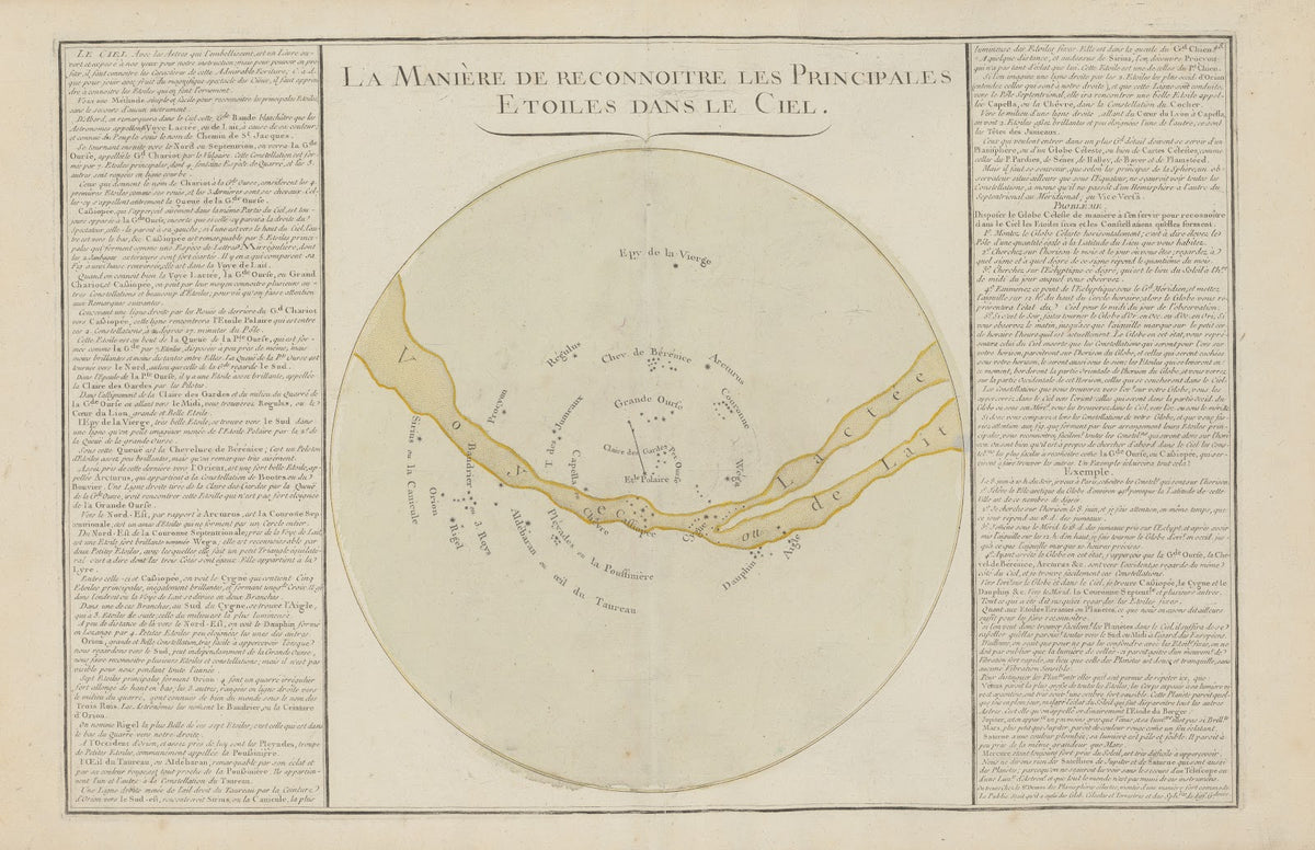 La Maniére de reconnoitre les principales etoiles dans le ciel 1793