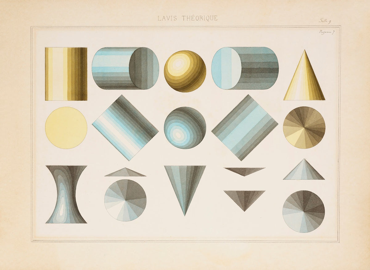 Lavis théorique 1875