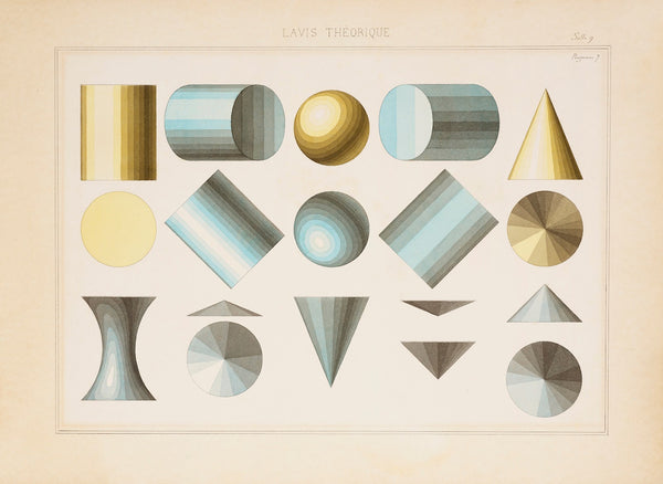 Lavis théorique 1875