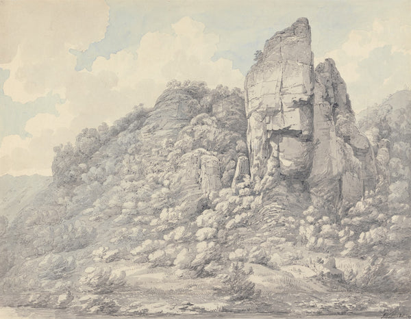 Rocks in Derbyshire 1789