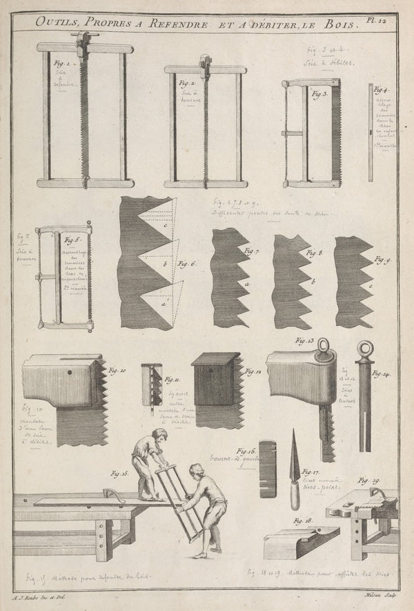 Outils propres a refendre et a débiter le bois 1769 1774