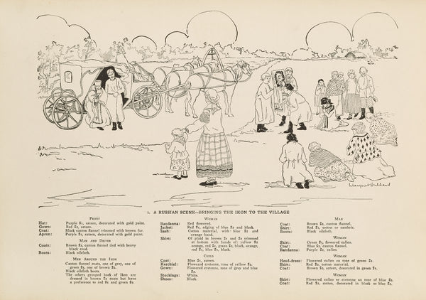 National costumes of the Slavic peoples Pl01 1920