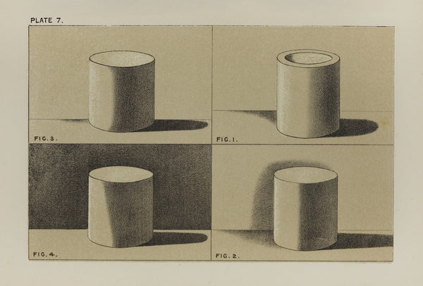 Handbook of light and shade with especial reference to model drawing Pl07 1880