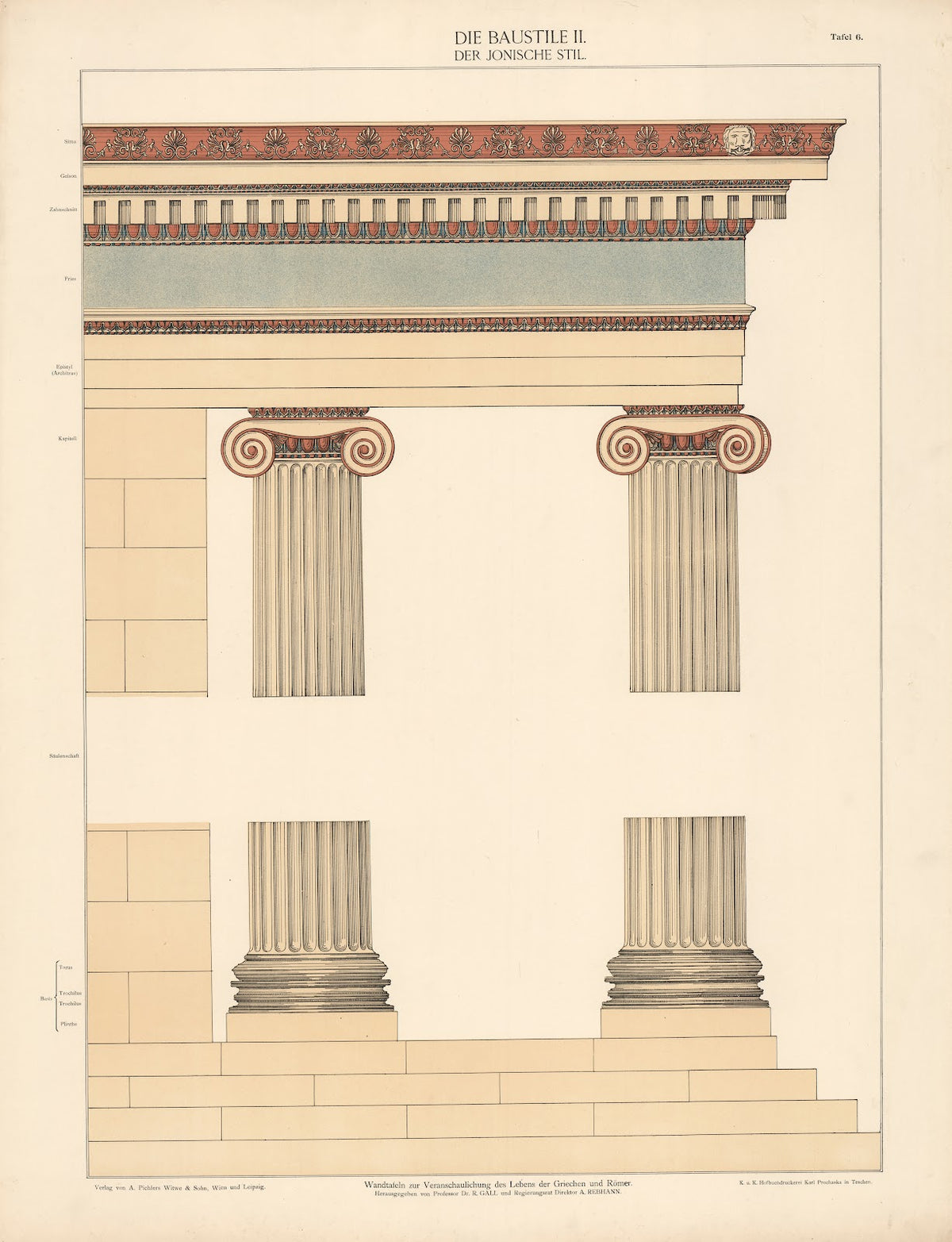Die Baustile II 1925