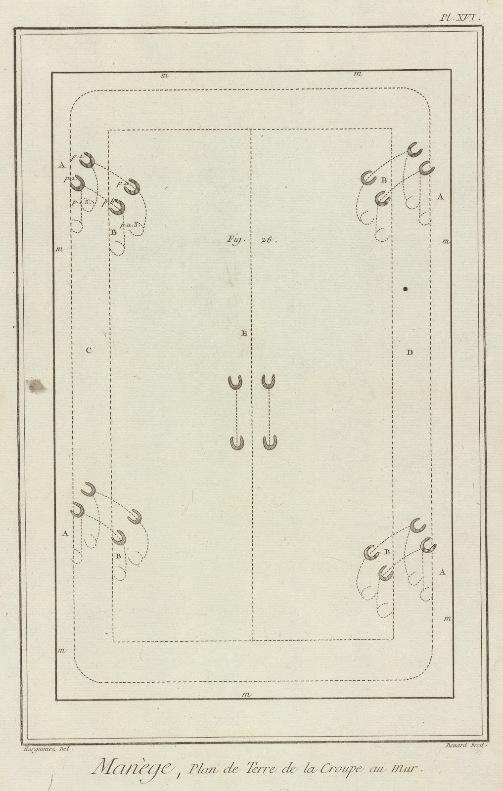 Manège Selections 1760   1769