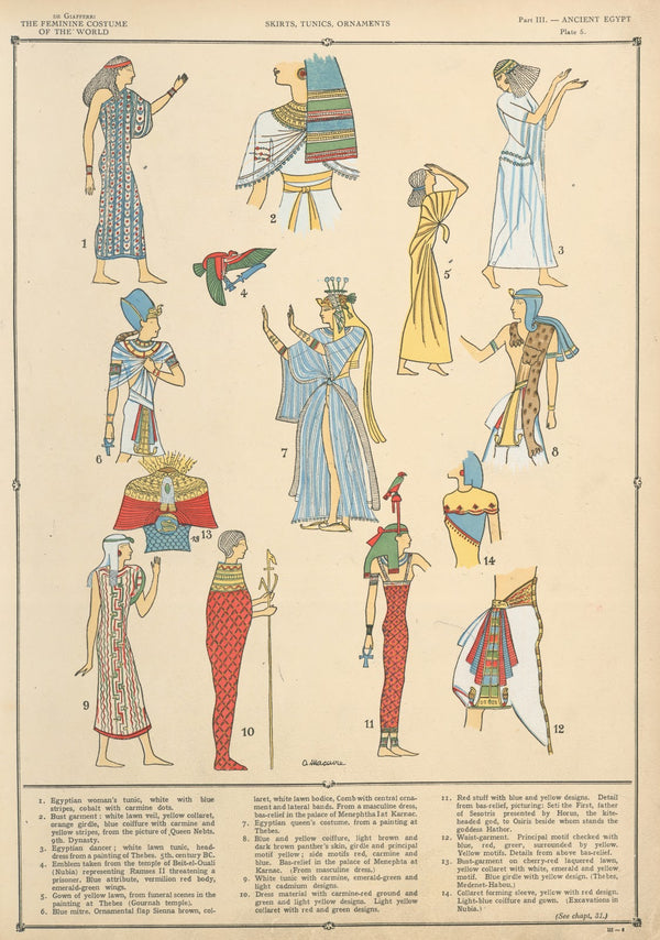 Ancient Egypt  Skirts tunics ornaments 1926 1927