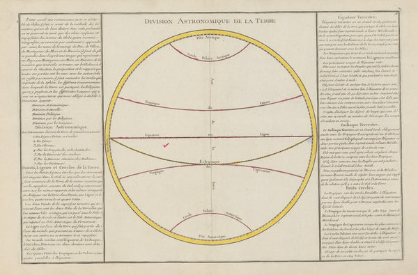Atlas methodique et elementaire de geographie Pl16 1793