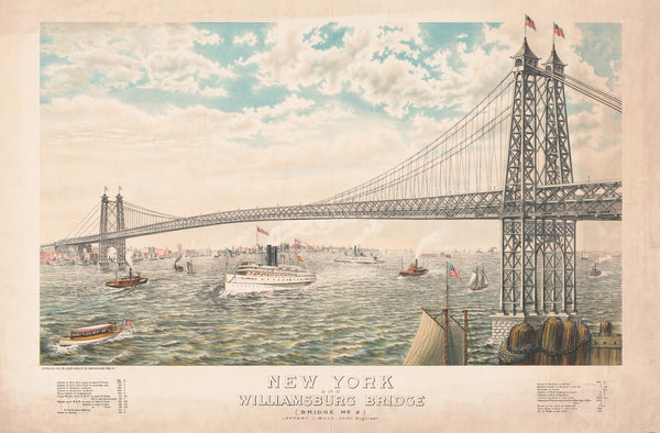 New York and Williamsburg Bridge 1903