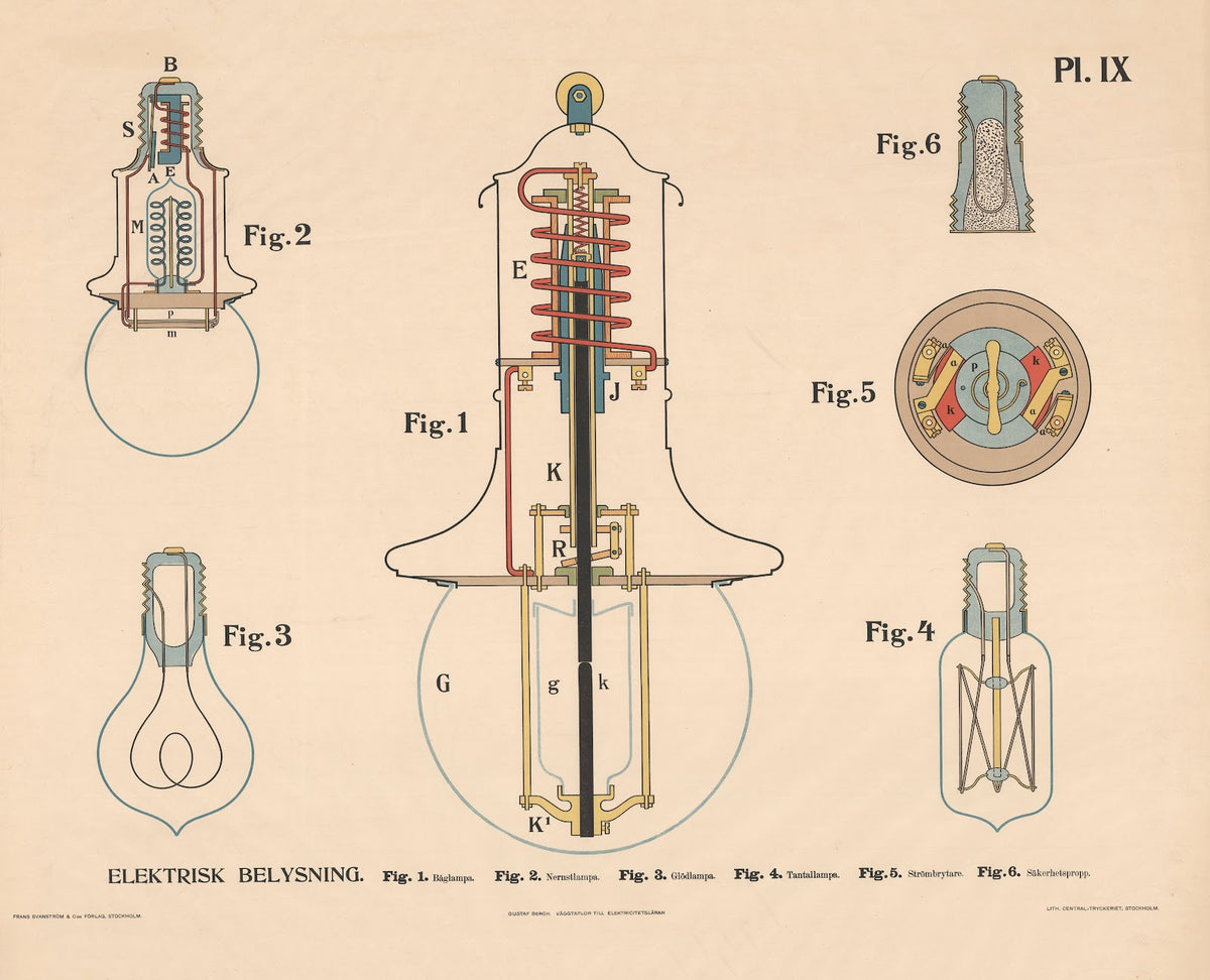 Elektrisk belysning 1907
