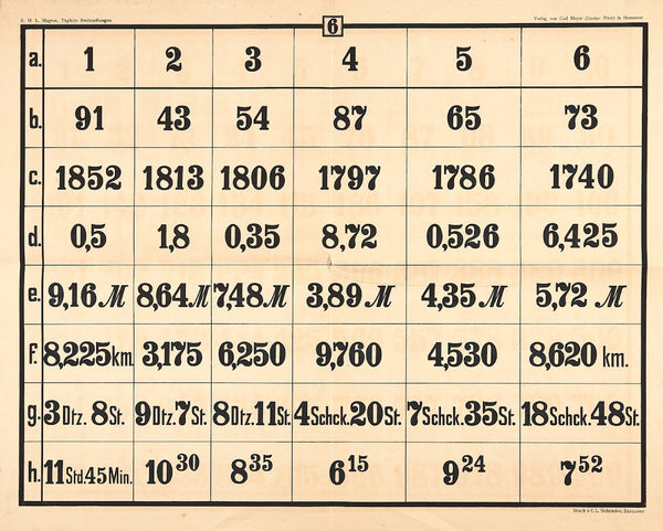 Daily math exercises Pl06 1900