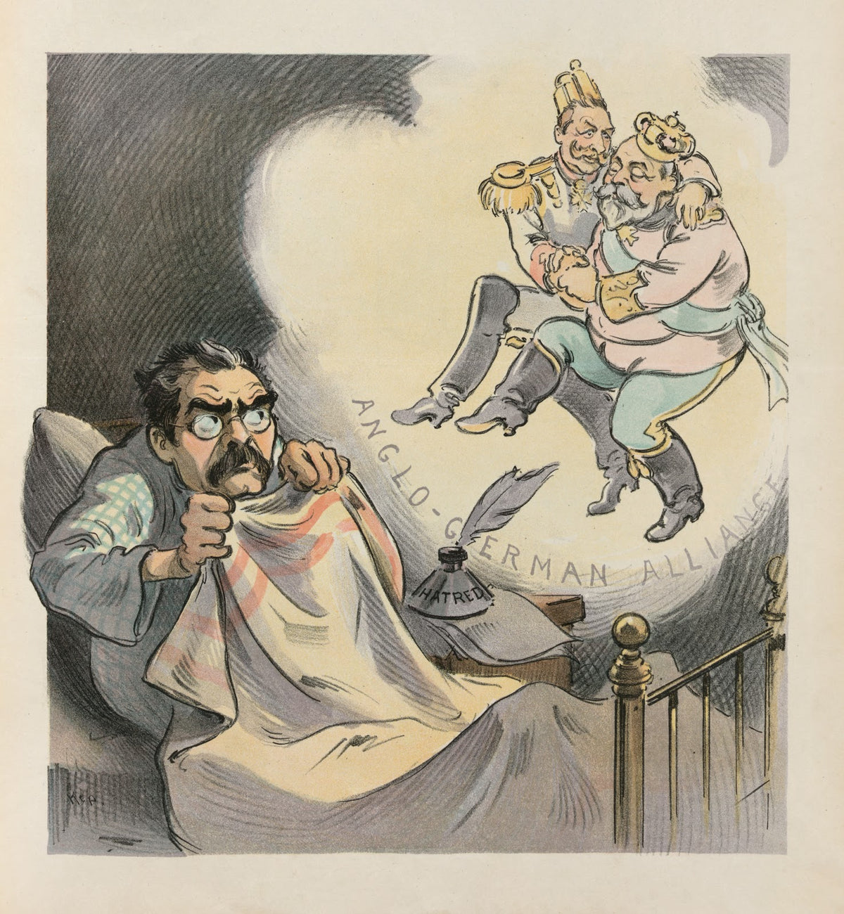 Kiplings terrible nightmare 1903