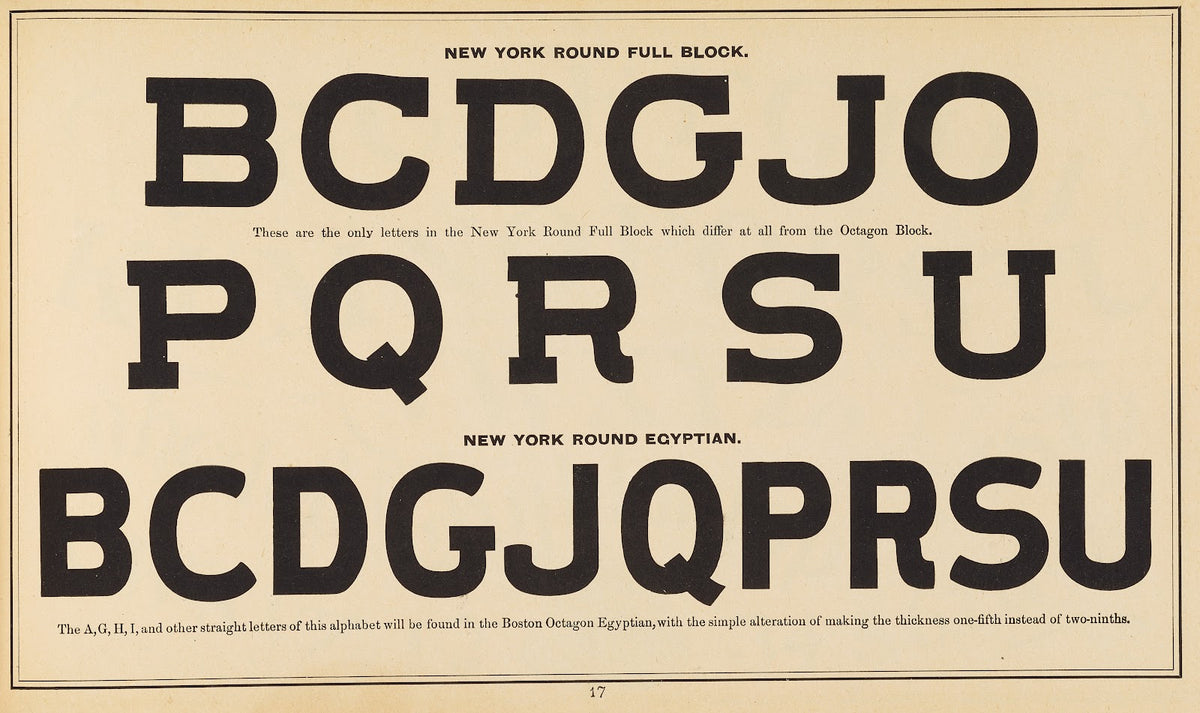 The art of lettering and sign painters manual Pl16 1878