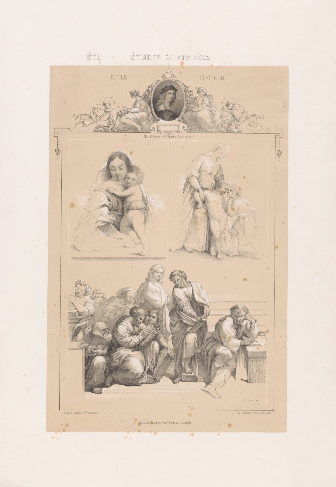 Rafaël  École Italienne 1850