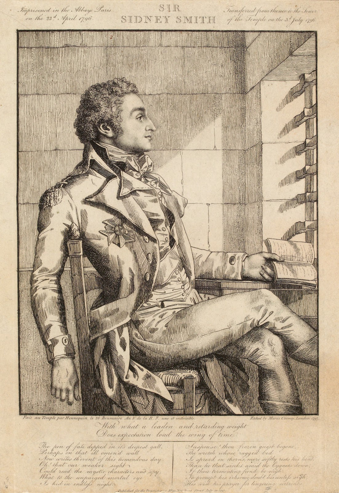 Sir Sidney Smith 1797