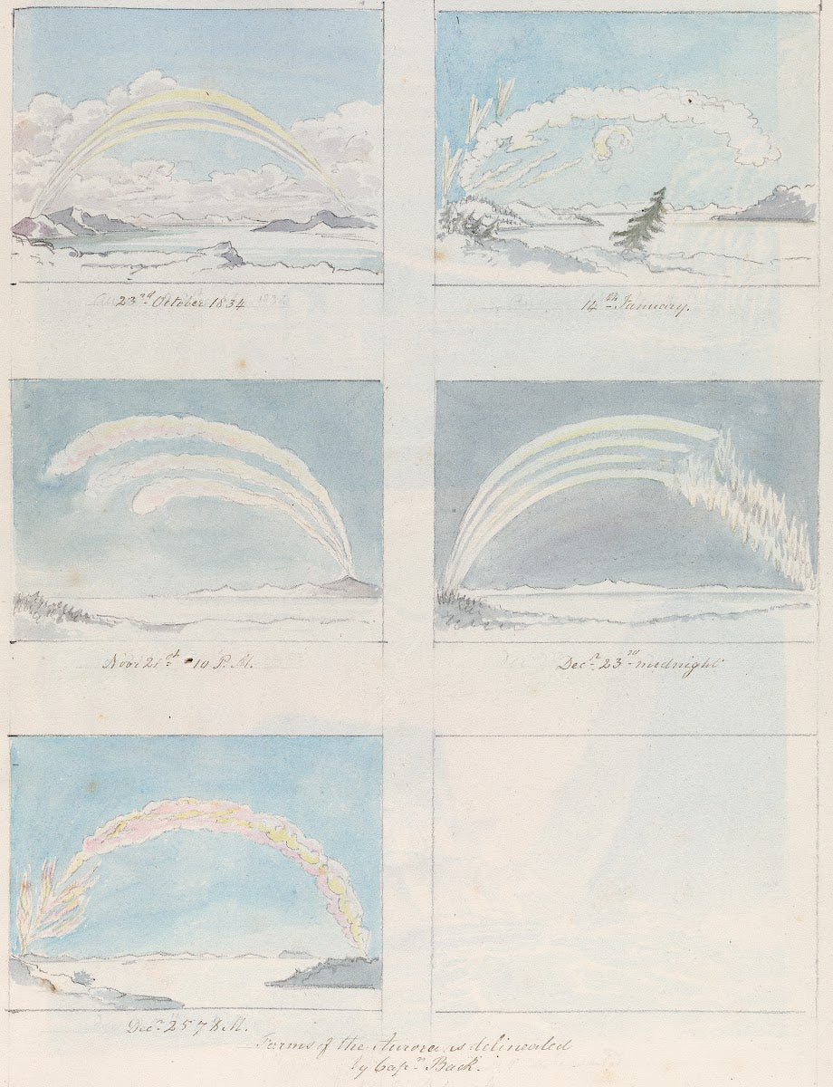 Forming of the Aurora as Delineated